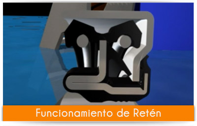 video demostración funcionamiento de un retén